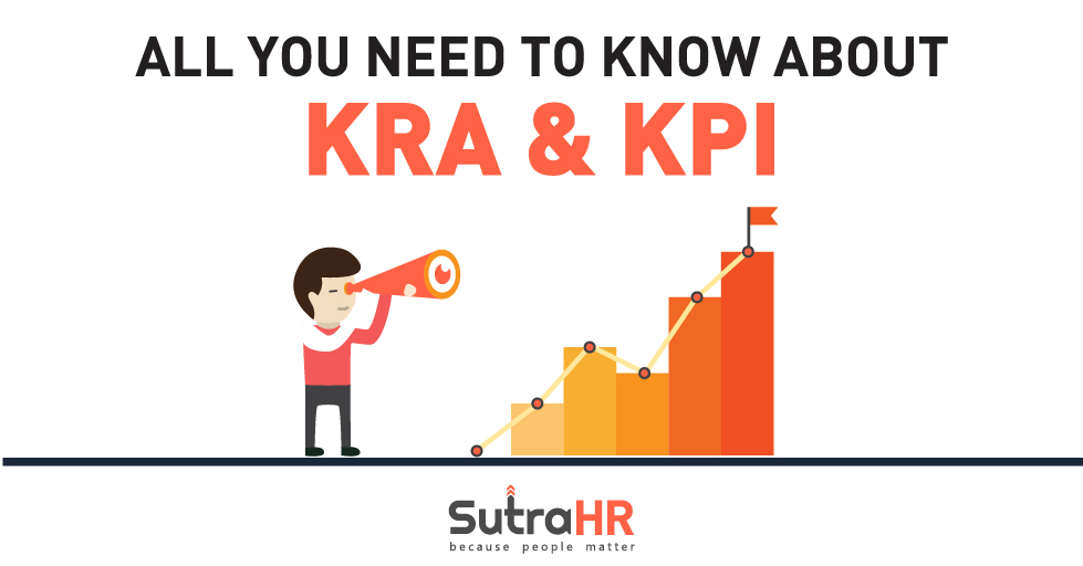 what is KRA & KPI