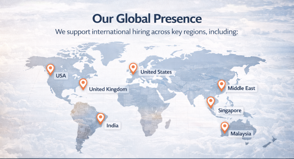 SutraHR support international hiring across key regions