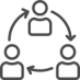 Sharing "Get Candidates"